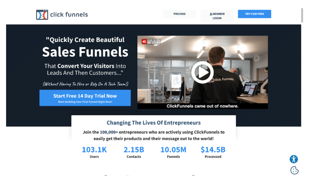 ClickFunnels ClickFunnels