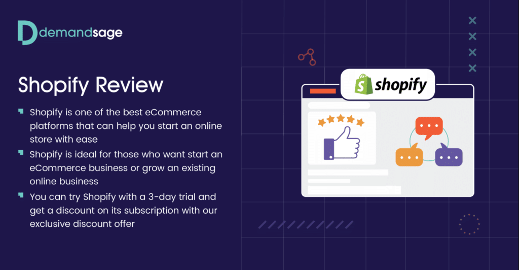 Shopify Review - DemandSage