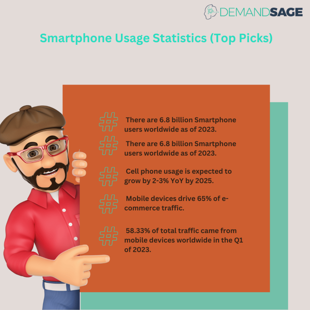 Smartphone Usage Statistics - Overview