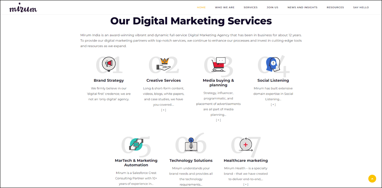 Best Digital Marketing Agencies In Mumbai 2025 (Ranked)