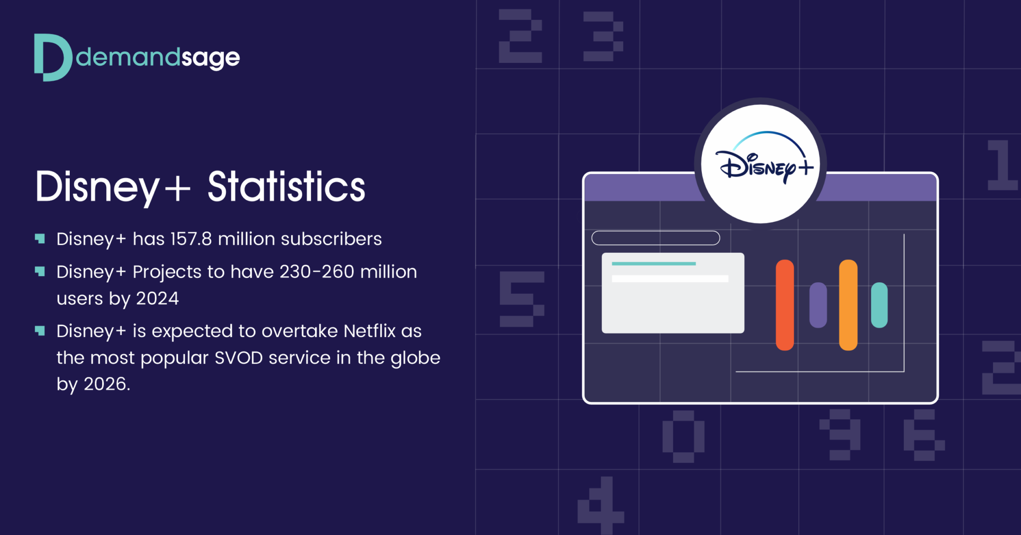 Disney+ Statistics - Users And Revenue Facts (2023)