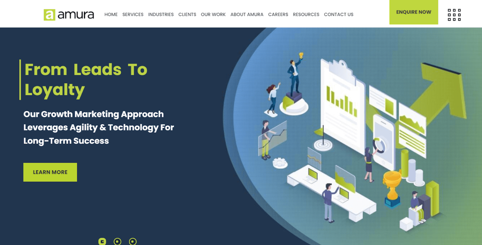 Best Digital Marketing Agencies In Mumbai 2025 (Ranked)