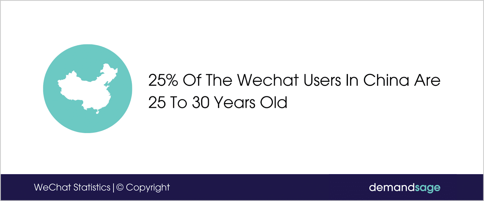 Wechat users in china