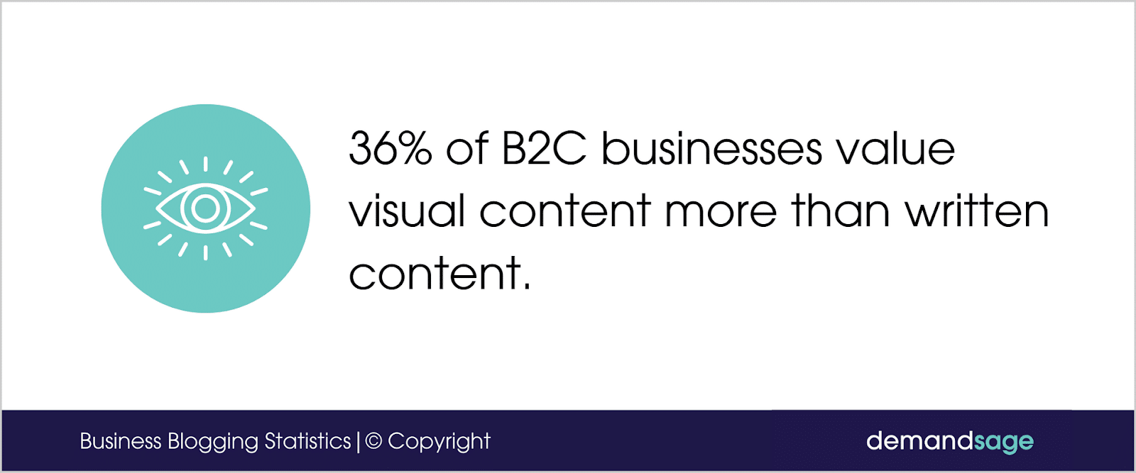 visual content Statistics