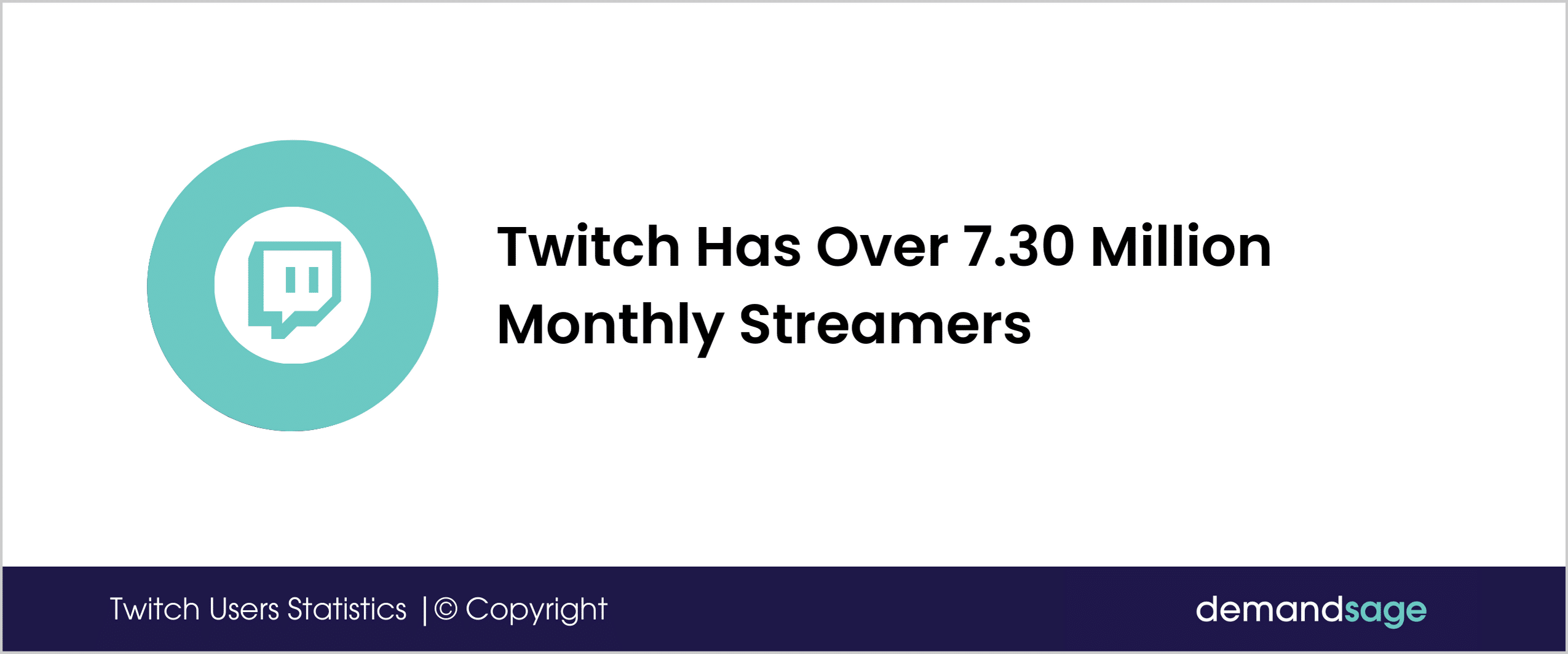 Twitch Has Over 7.30 Million Monthly Streamers Twitch Has Over 7.30 Million Monthly Streamers