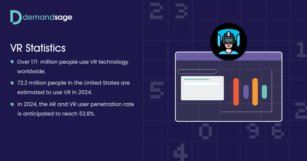 VR Statistics feature image