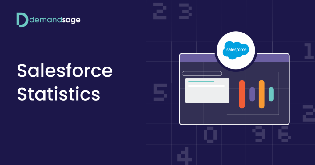 Salesforce Statistics