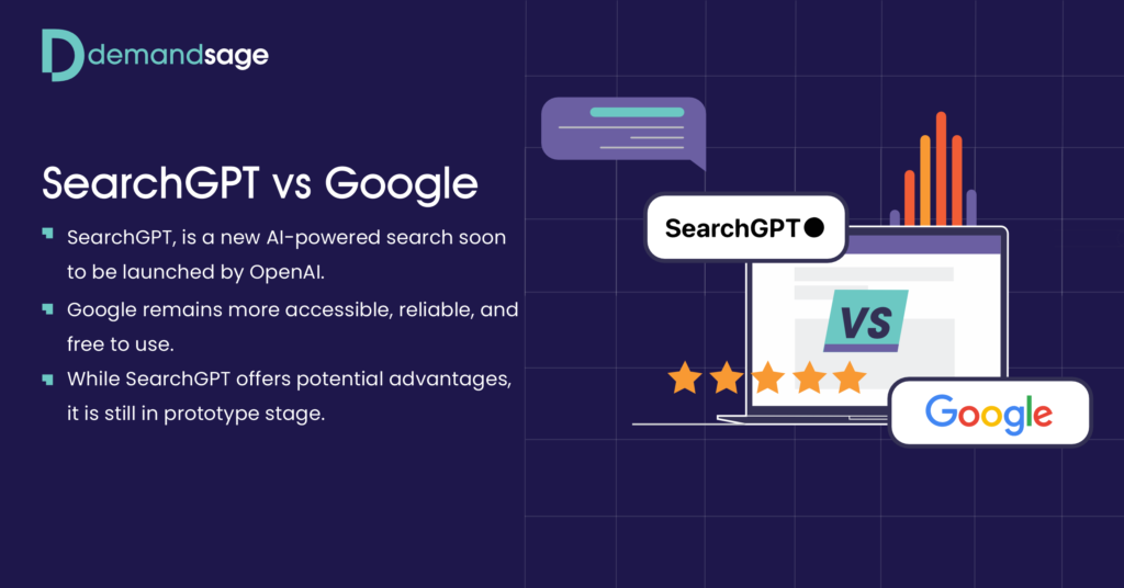 SearchGPT vs Google