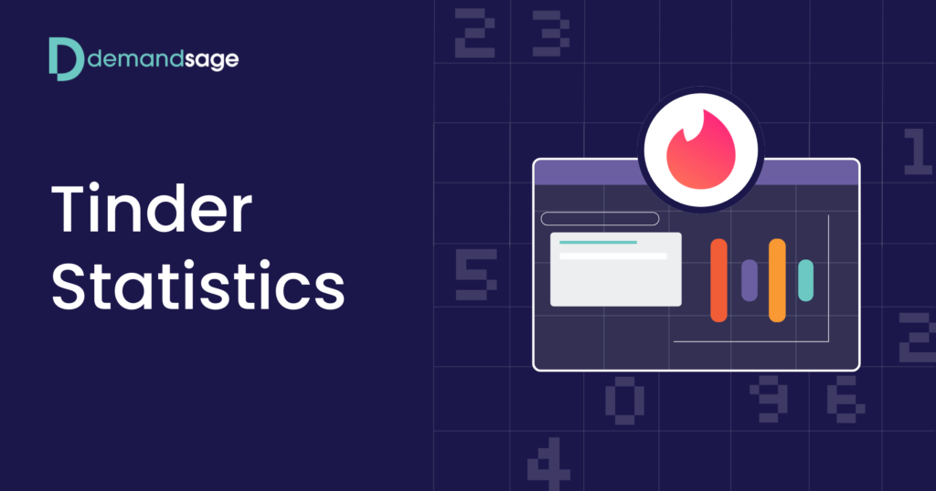 Tinder Statistics
