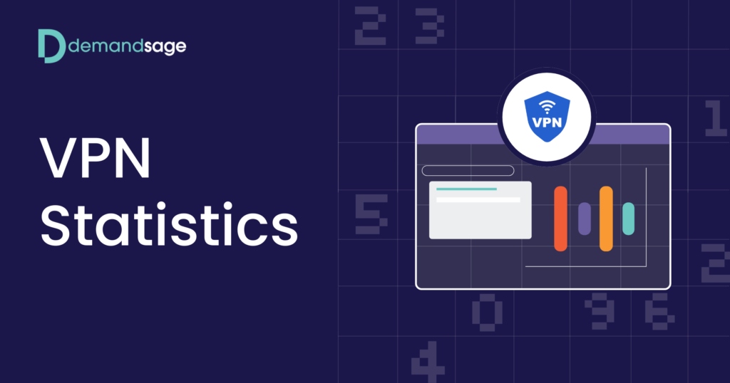 VPN Statistics