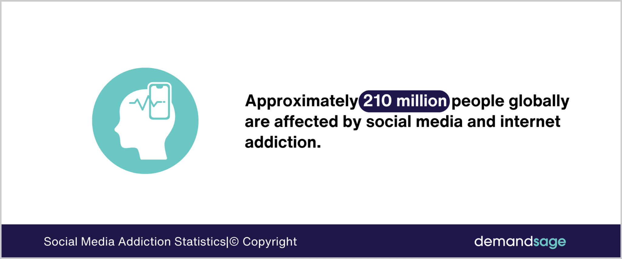 Social Media Addiction Statistics 2025 (Facts & Data)