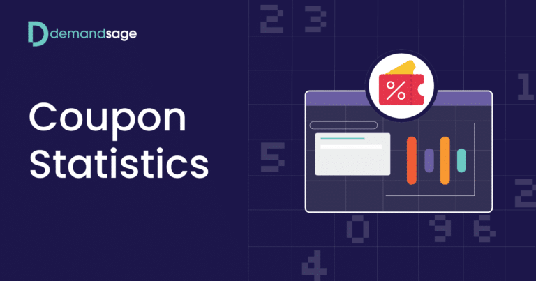 Coupon Statistics