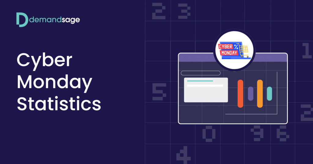 Cyber Monday Statistics