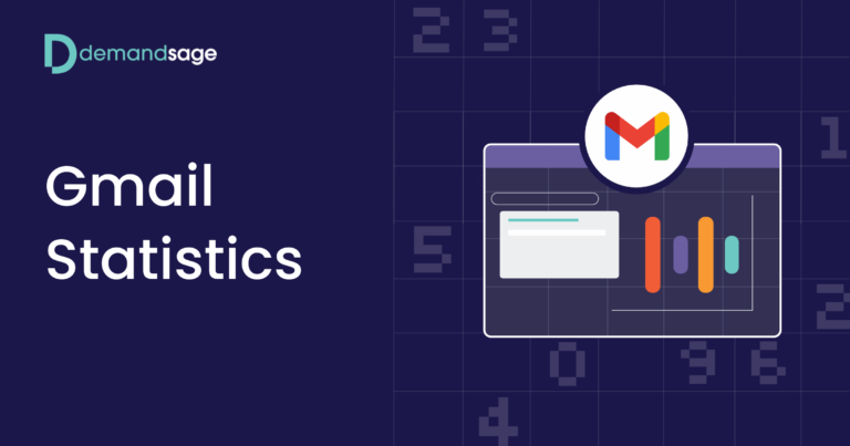 Gmail Statistics