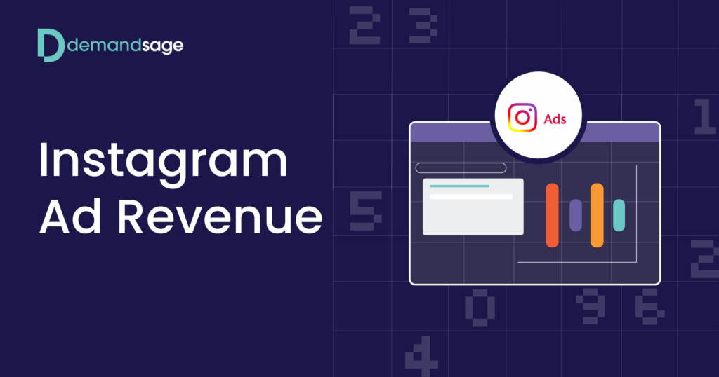 Instagram Ad Revenue