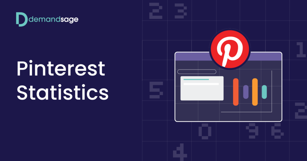 Pinterest Statistics