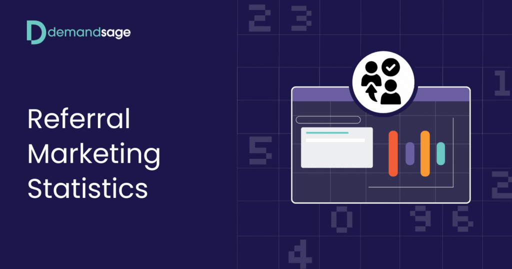 Referral Marketing Statistics