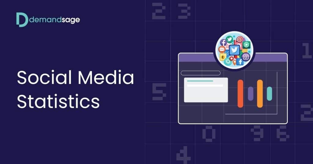 Social Media Statistics