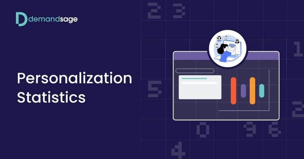 Personalization Statistics
