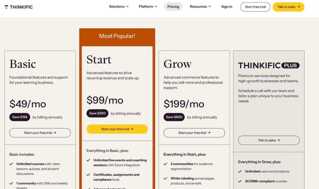 Thinkific Pricing Plans Thinkific Pricing Plans