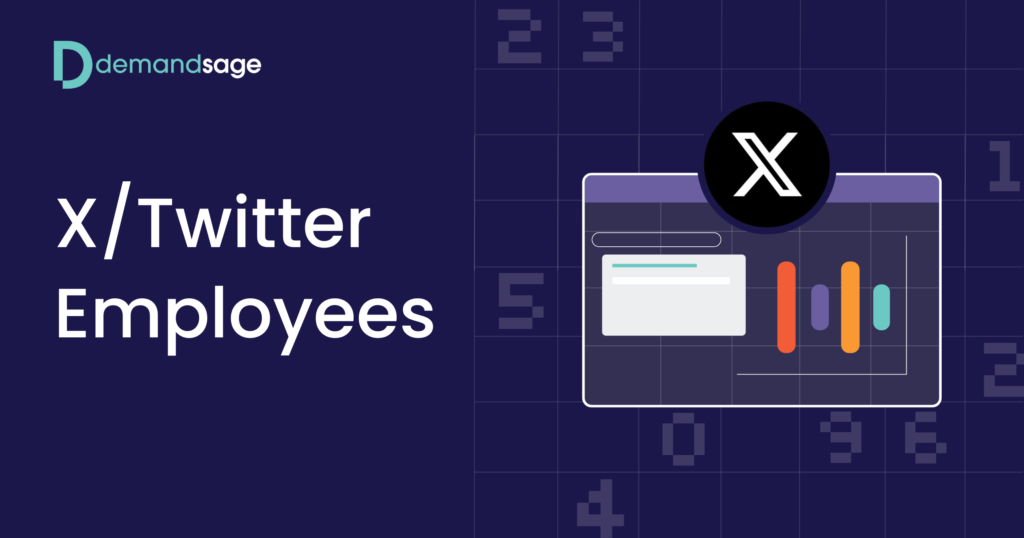 XTwitter Employees