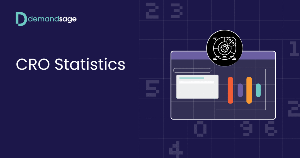 CRO Statistics