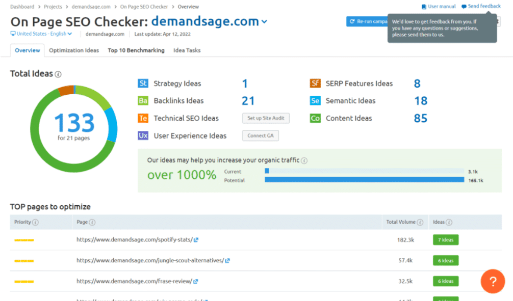 On-Page SEO Checker On-Page SEO Checker