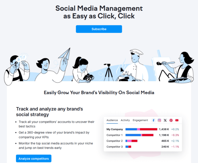 Semrush Social Media Toolkit Review Semrush Social Media Toolkit Review