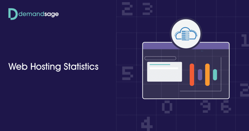 Web Hosting Statistics