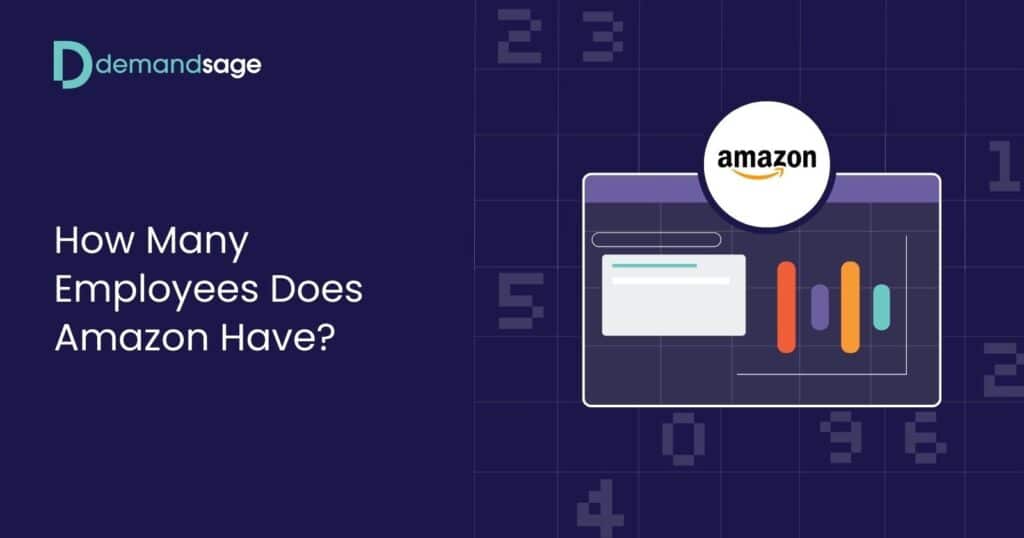 How Many Employees Does Amazon Have
