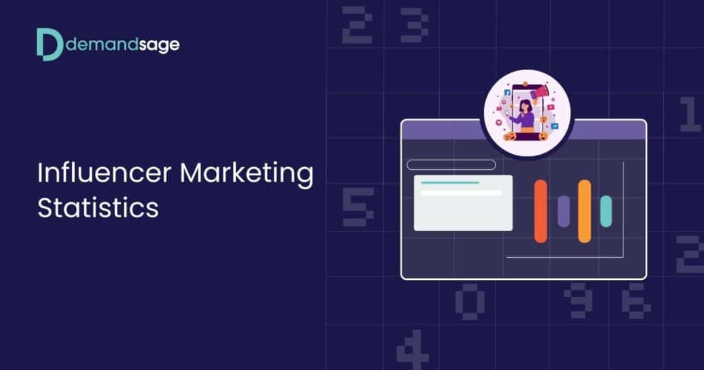 Influencer Marketing Statistics