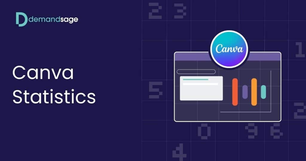 Canva Statistics