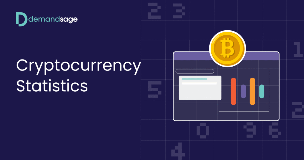Cryptocurrency Statistics