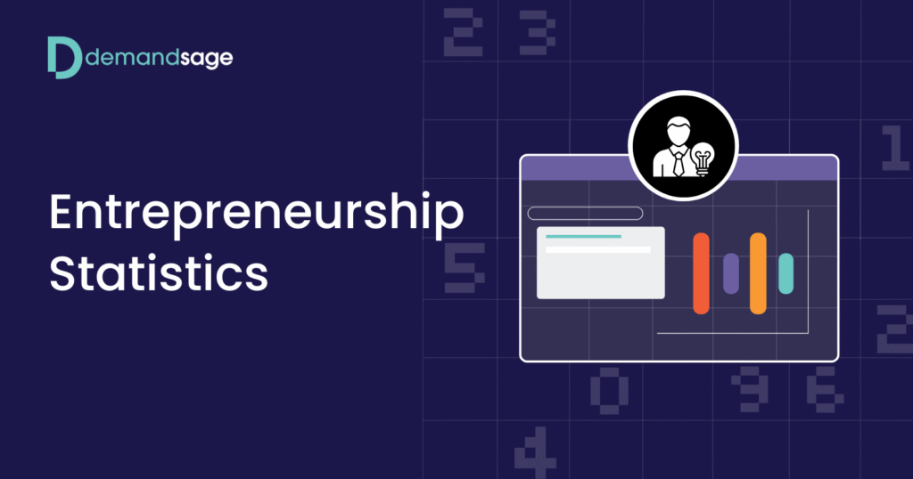 Entrepreneurship Statistics