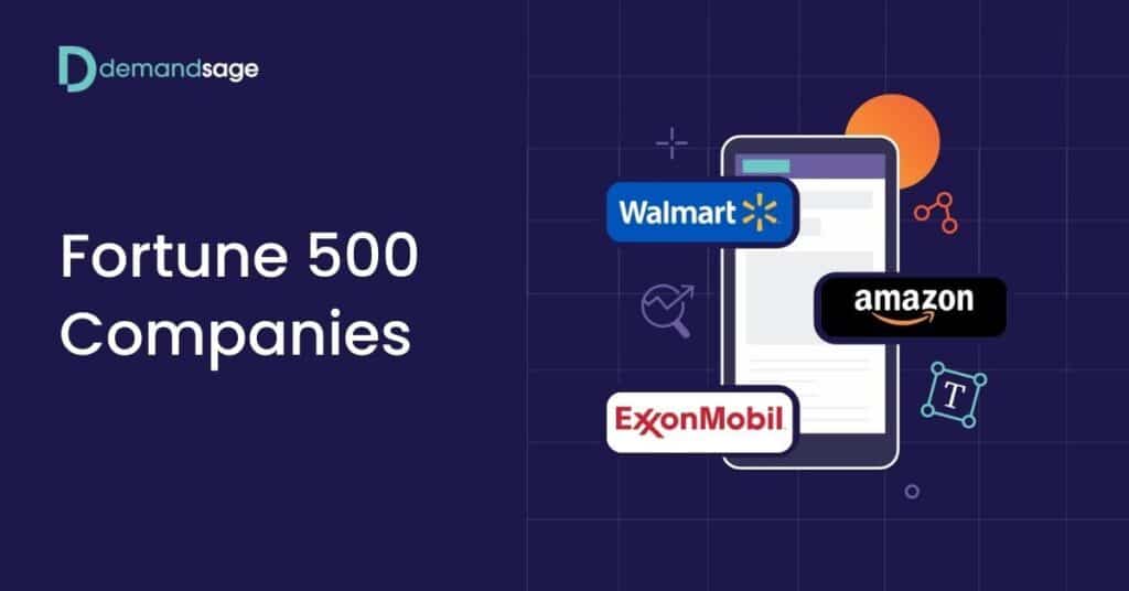 Fortune 500 Companies