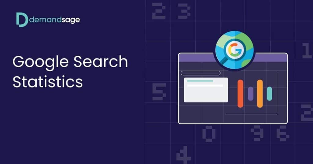 Google Search Statistics