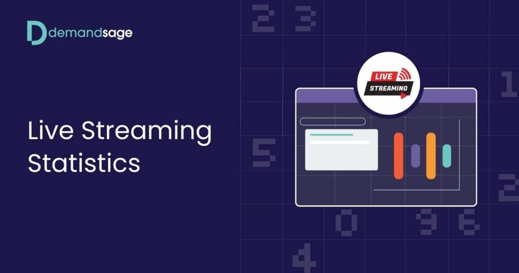 Live Streaming Statistics