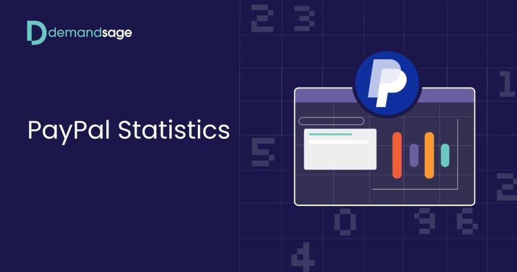 PayPal Statistics