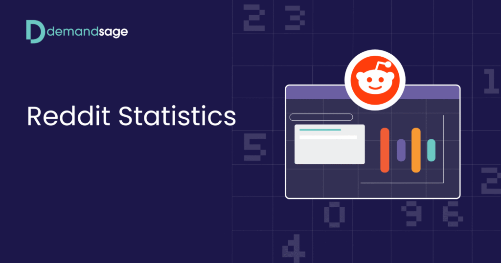 Reddit Statistics