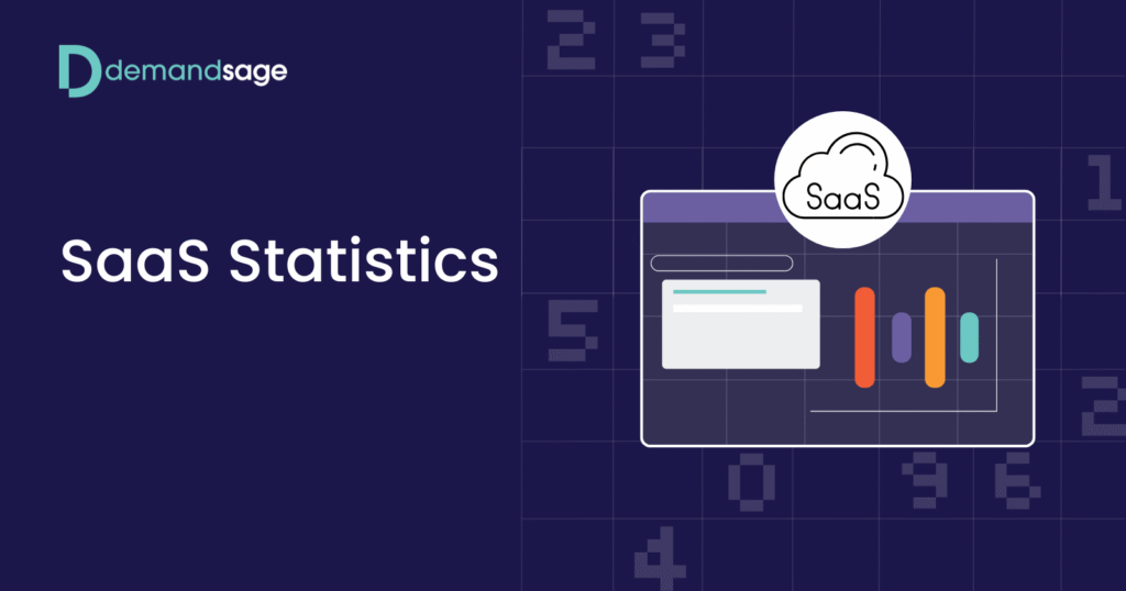 SaaS Statistics
