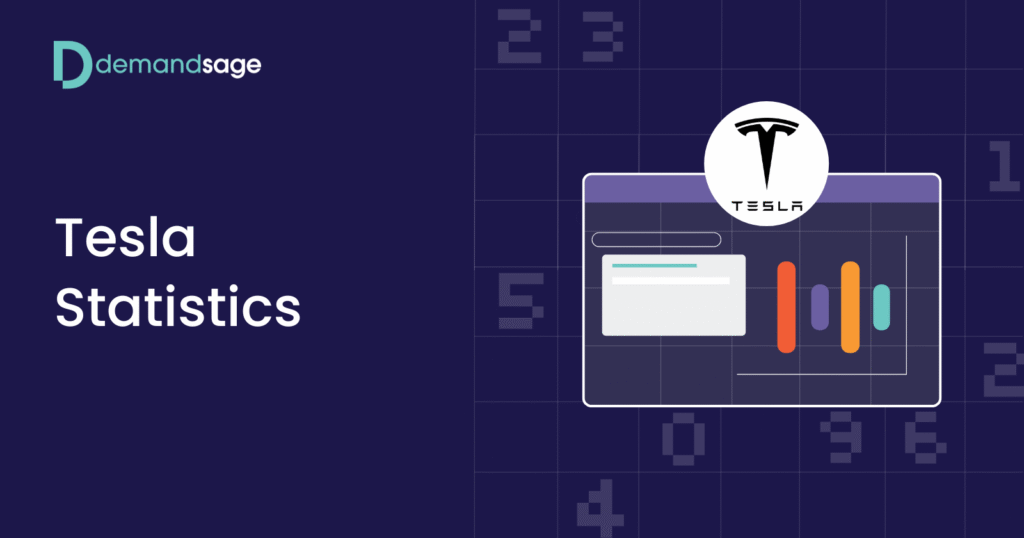 Tesla Statistics