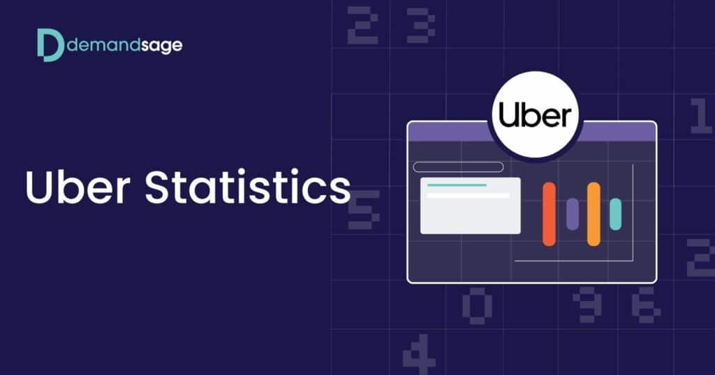 Uber Statistics