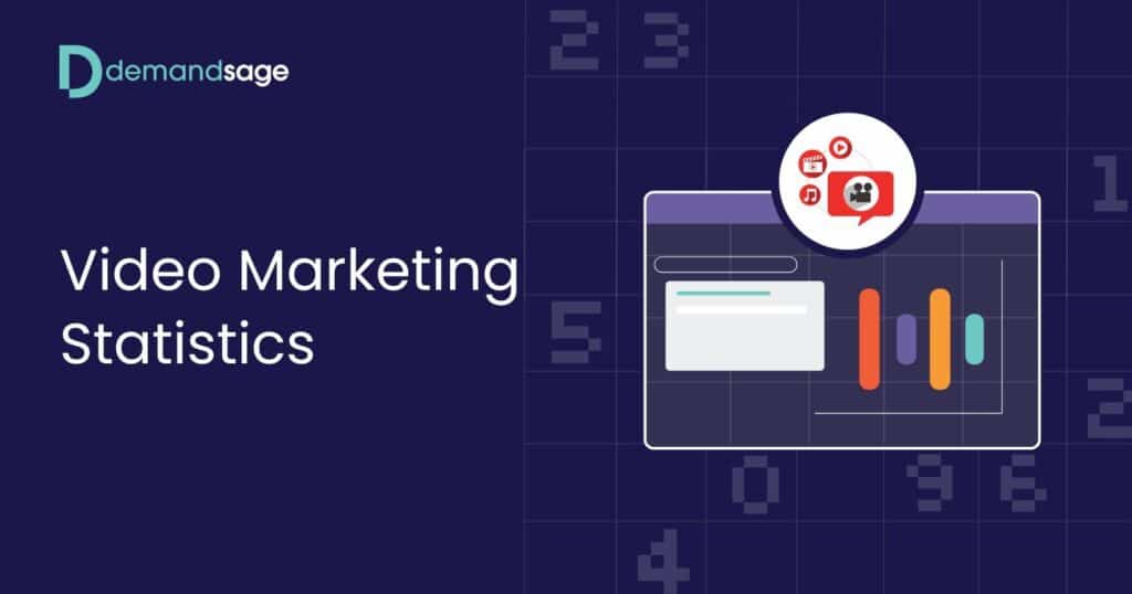 Video Marketing Statistics