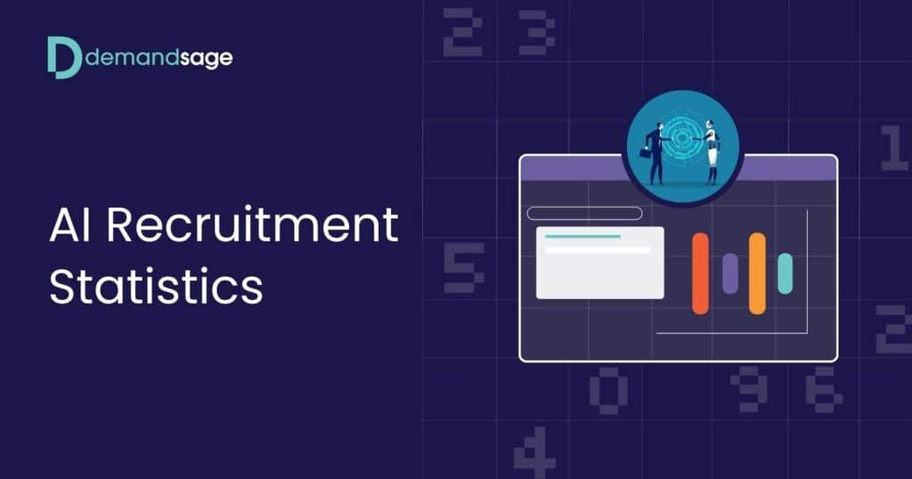 AI Recruitment Statistics
