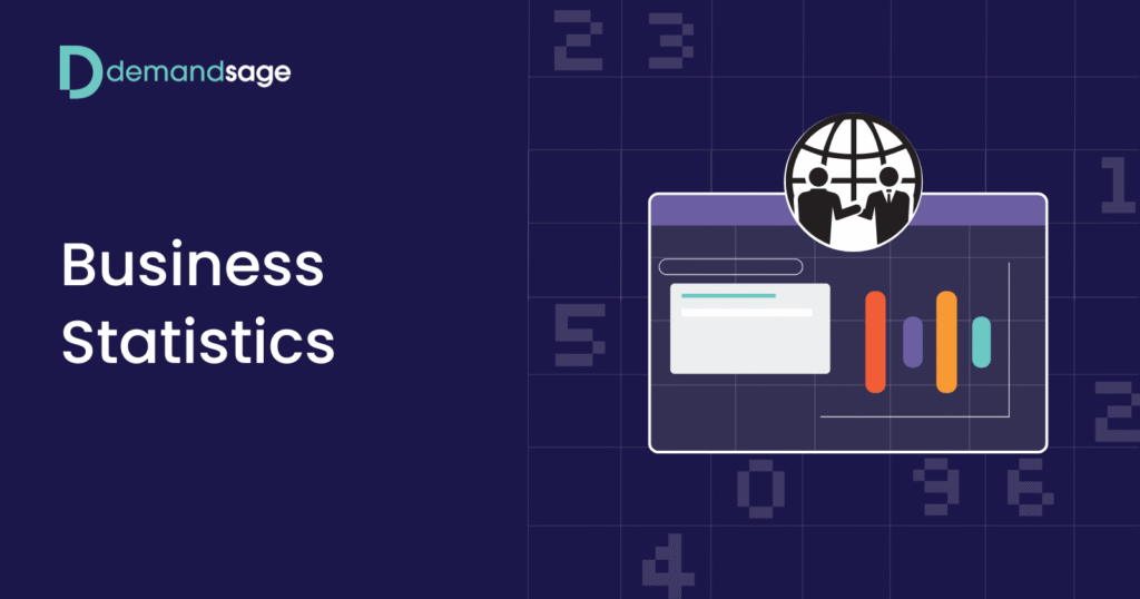 Business Statistics