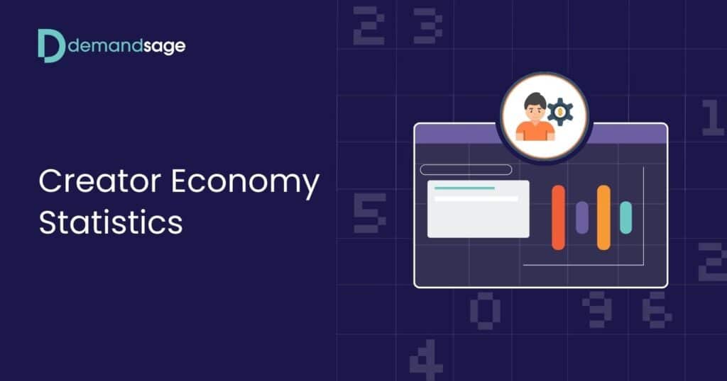 Creator Economy Statistics