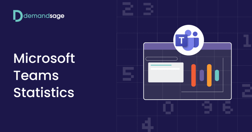 Microsoft Teams Statistics