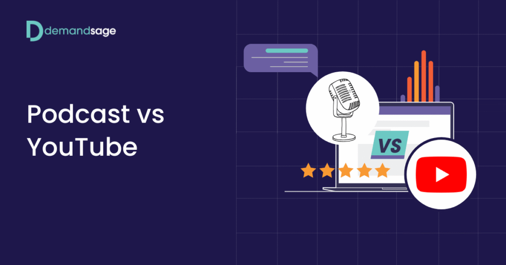 Podcast vs YouTube