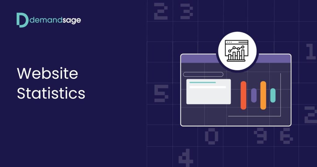 Website Statistics