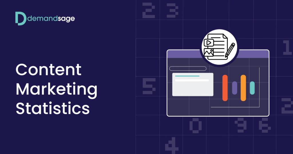 Content Marketing Statistics